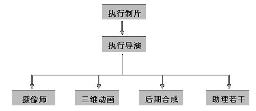 點(diǎn)擊新窗口打開大圖