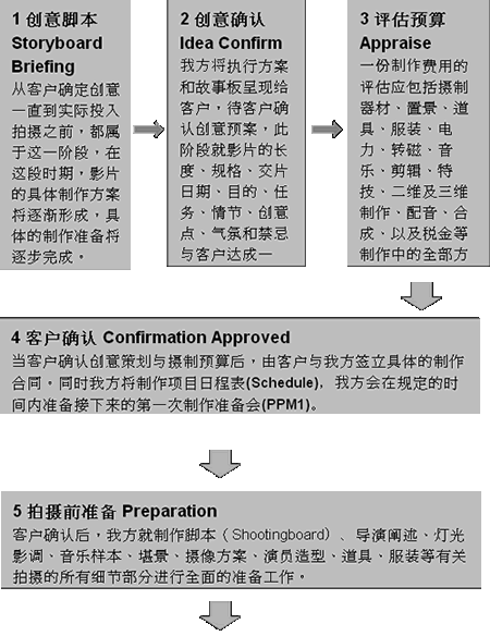 點(diǎn)擊新窗口打開大圖