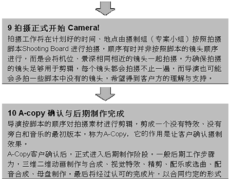 點(diǎn)擊新窗口打開大圖